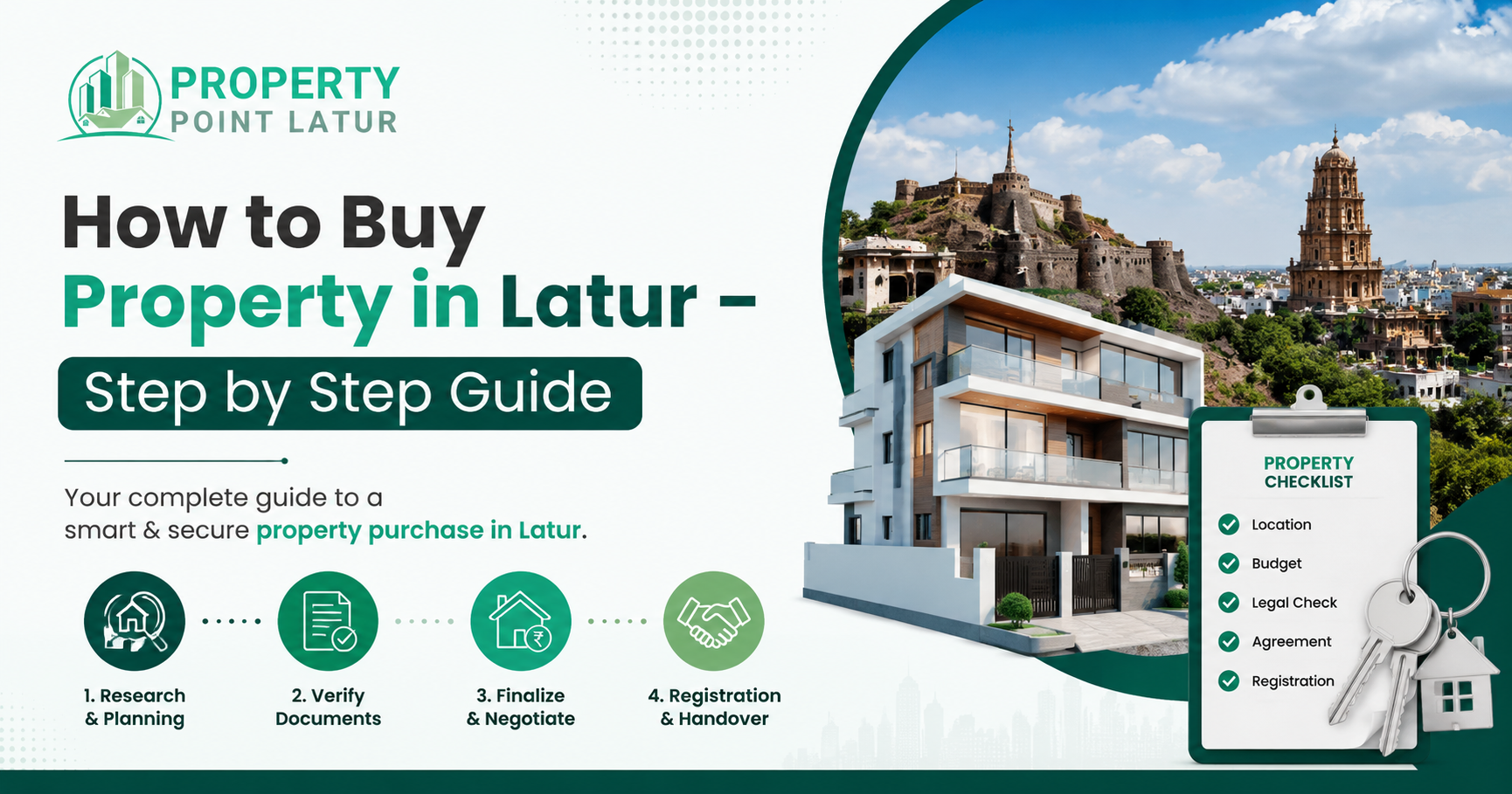 How to Buy Property in Latur – Step by Step Guide