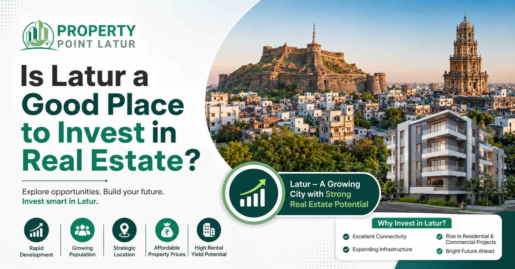Is Latur a Good Place to Invest in Real Estate?